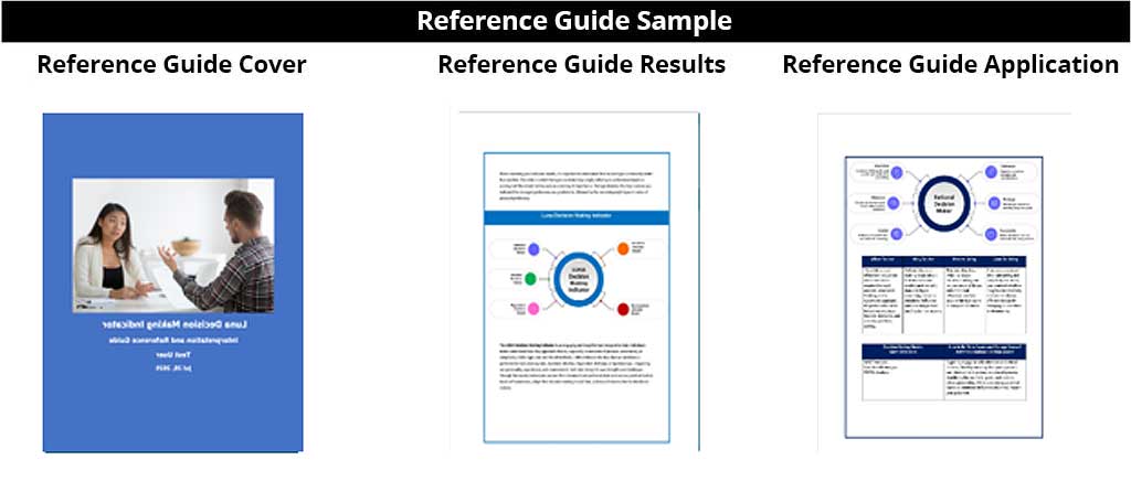 Luna Decision Making Indicator Reference Guide